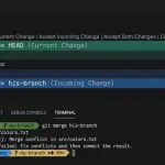 Git-Distributed Version Control System workflow diagram