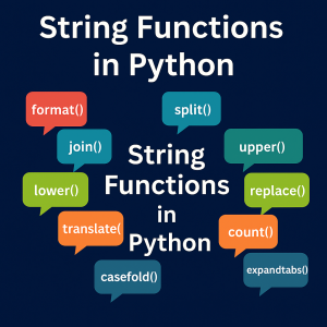 "Python string functions examples for beginners"