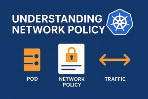 Network Policy in Kubernetes